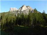 Sant'Uberto - Cascata di Fanes